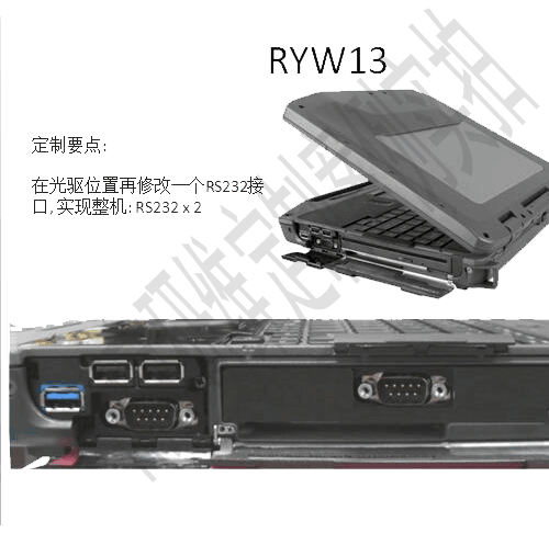 ȫ�ӹ������ʼǱ�����RYW13���Ʒ���