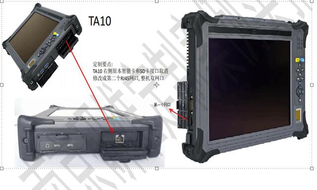 TAYW10�ӹ�ƽ����Ըĺ���