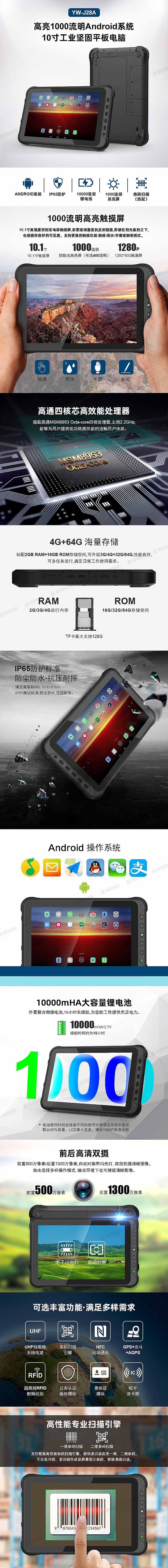 ����ƽ�����