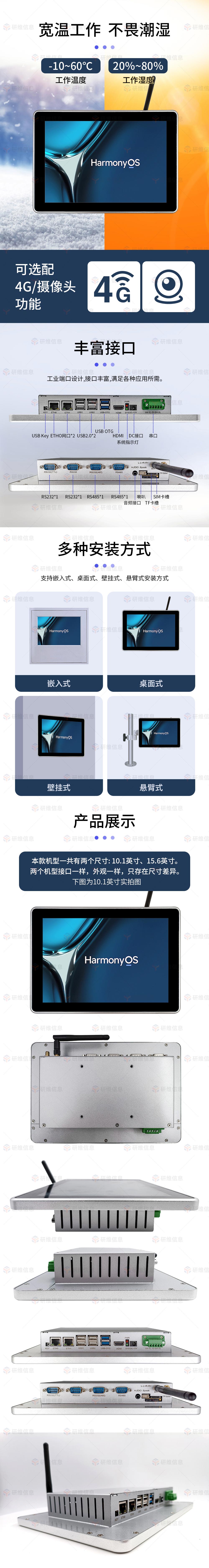 ��ҵƽ�����